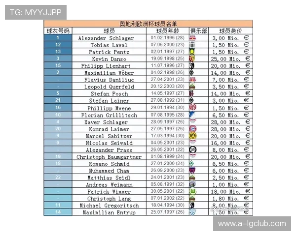 深度解析欧洲杯足球赛制演变对球队战术与赛事格局的影响综合研究